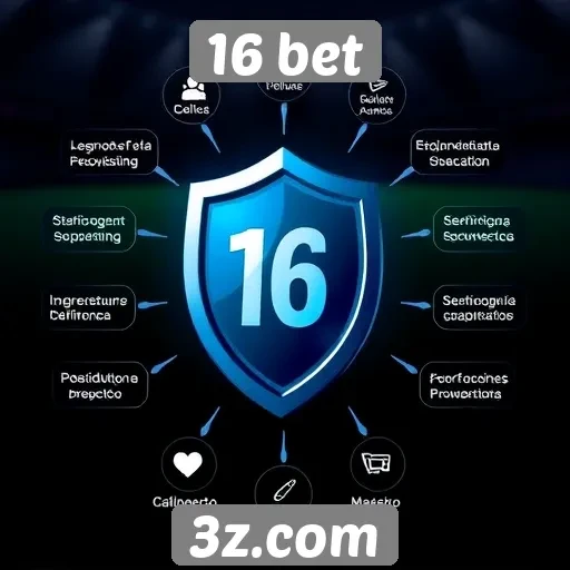 Características de segurança do 16 bet