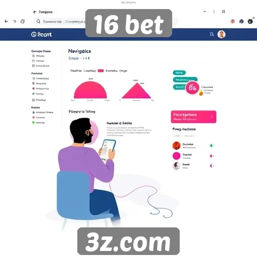 Avaliação da interface do usuário no site 16 bet